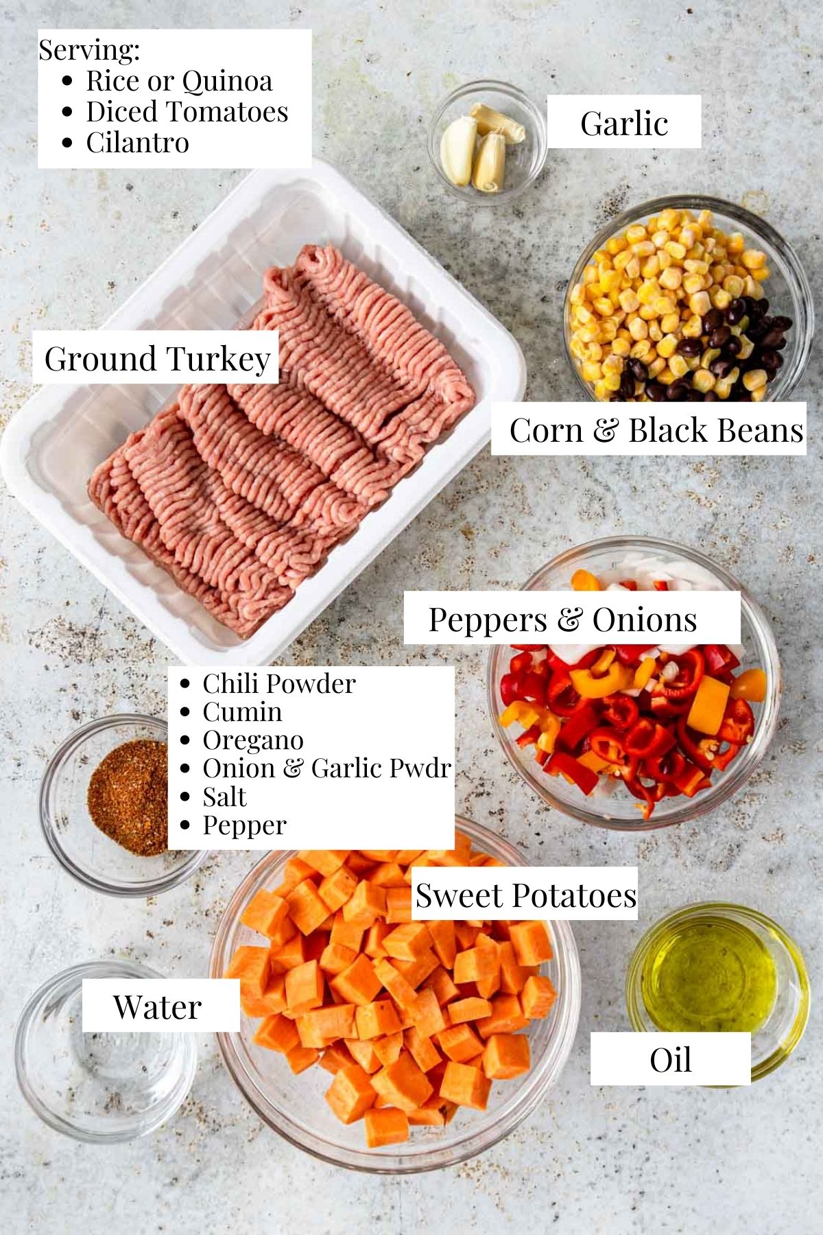 ingredients for southwest turkey bowl