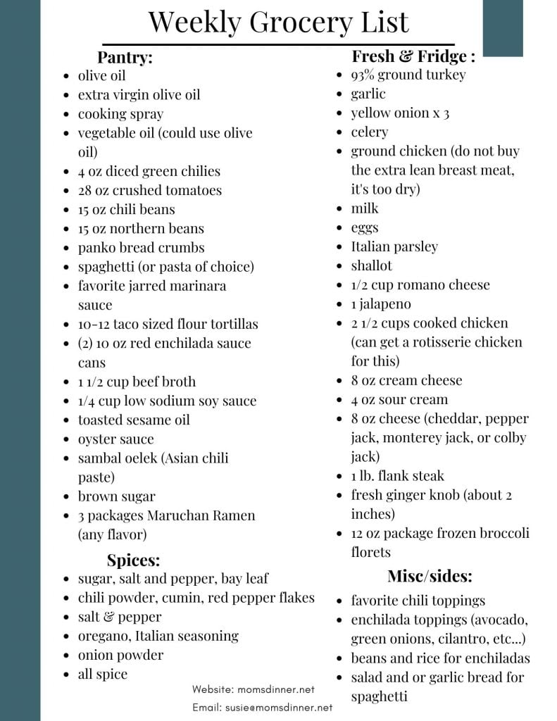 a list of groceries for meal plan number 18