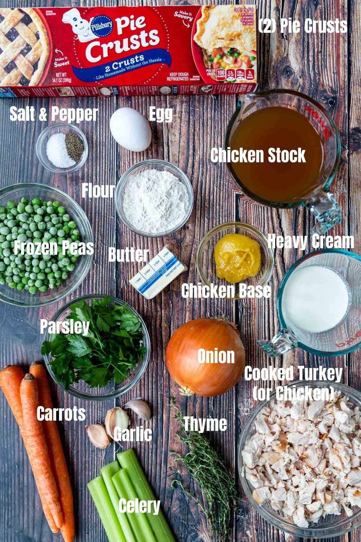 ingredients on a table with text labels