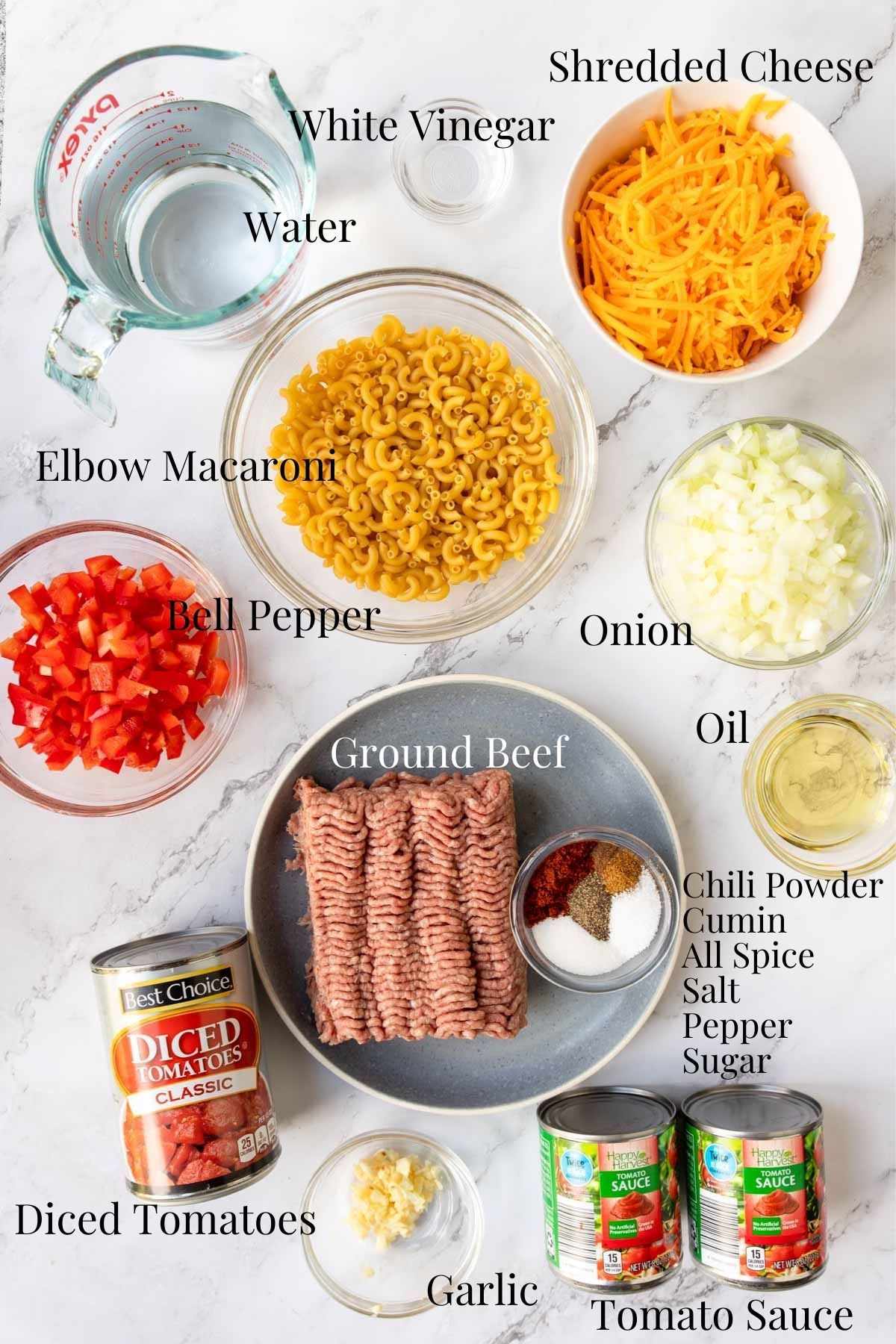 ingredients for chili mac with text label