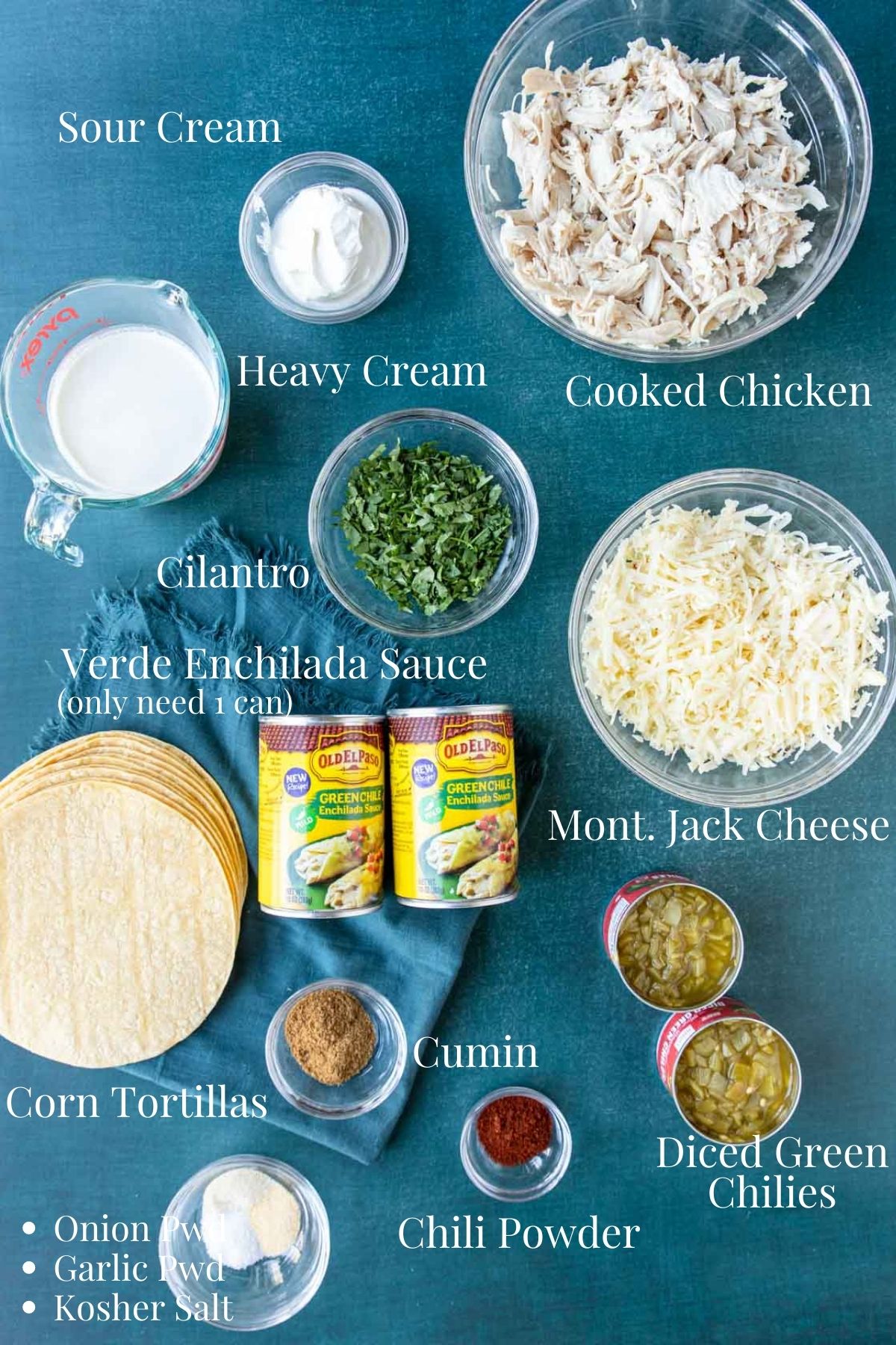 Ingredients for Enchilada Suiza on a table with text labels